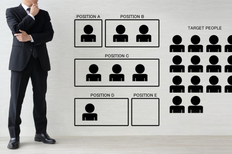 Planning a Startup or Expansion