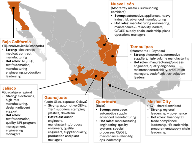 Mexico's Maquila Industry 2026-2027 Heat Map