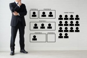 Businessman in suit standing beside a wall chart showing recruitment positions A to E and a group of target people icons
